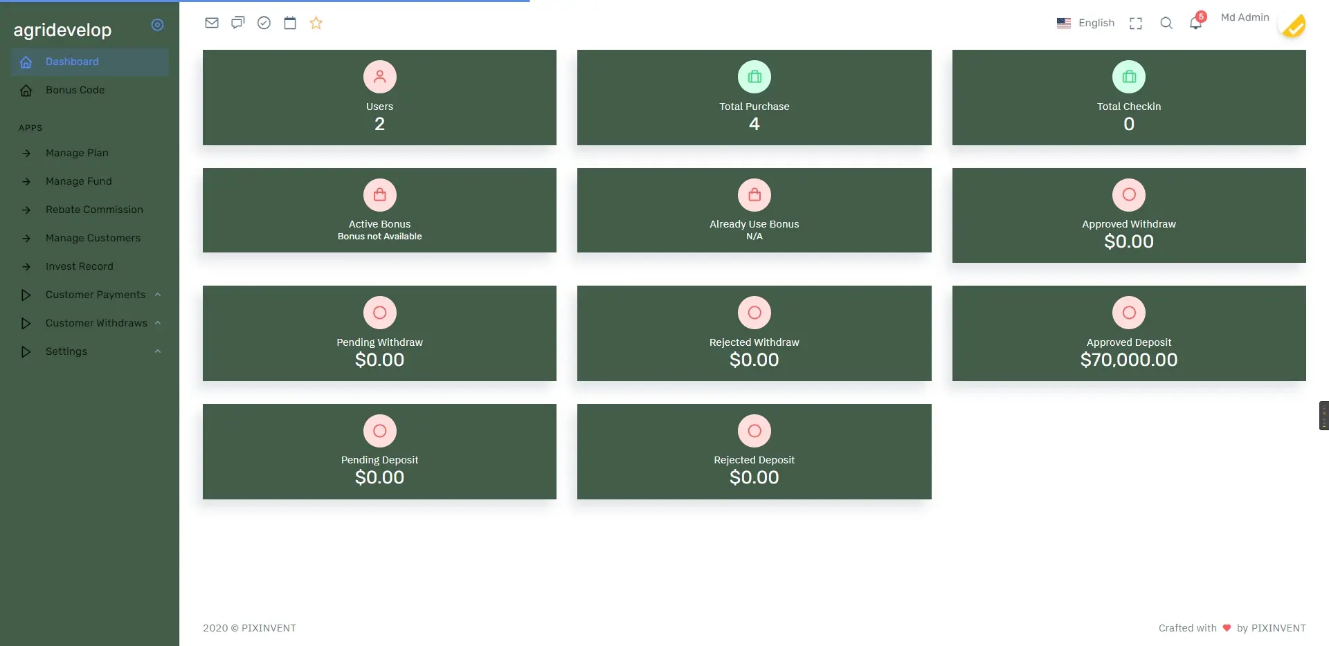 纯英文海外鸡鸭养殖挖矿奶牛基金矿机投资理财源码下载