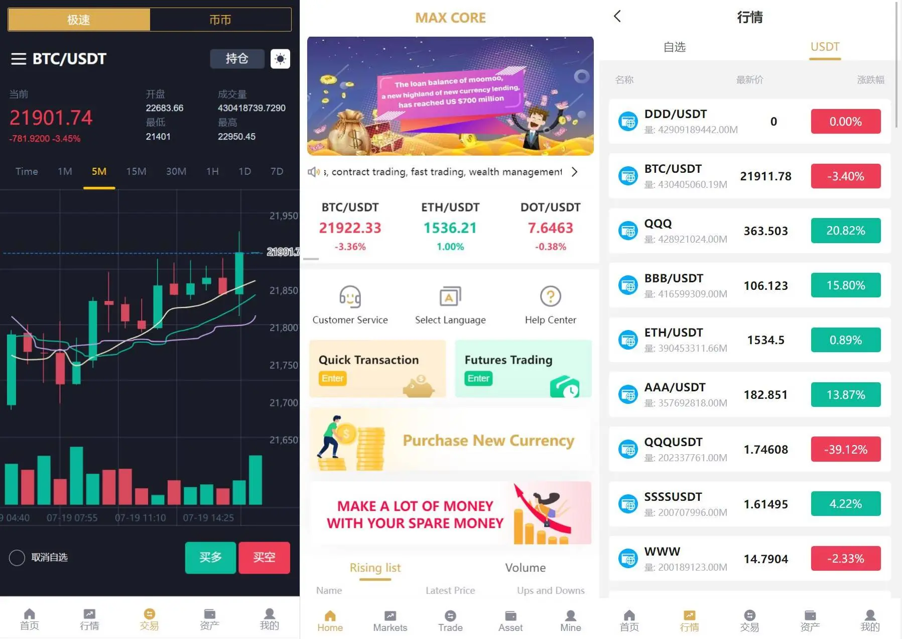 多语言交易所/期权币币交易/质押挖矿/新币申购/区块链交易所 多语言交易所/期权币币交易/质押挖矿/新币申购/区块链交易所