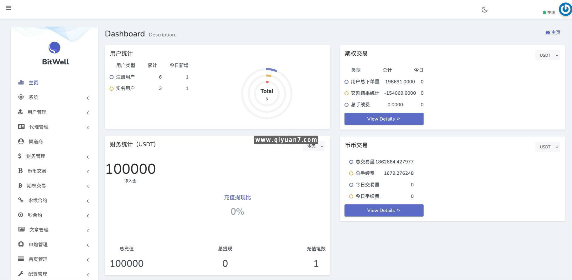 全开源BitWell多语言交易所源码OTC+永续合约+代理渠道商前端uniapp+后端php 全开源BitWell多语言交易所源码OTC+永续合约+代理渠道商前端uniapp+后端php