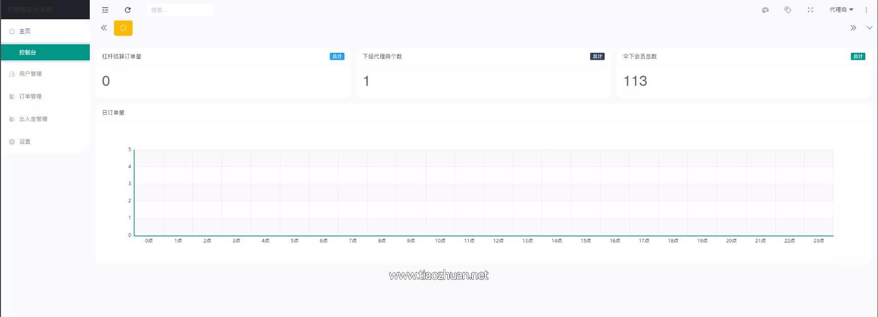 【八国多语言VUE新UI】区块链交易所NFT升级版源码理财源码