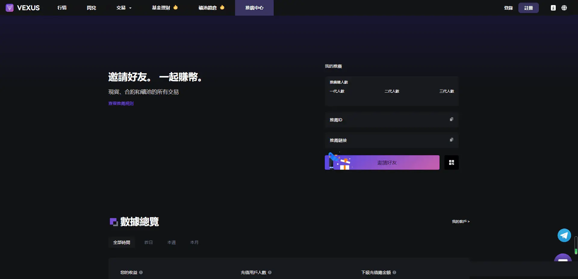 Java多语言交易所源码/交割合约/永续合约/币币/java服务端