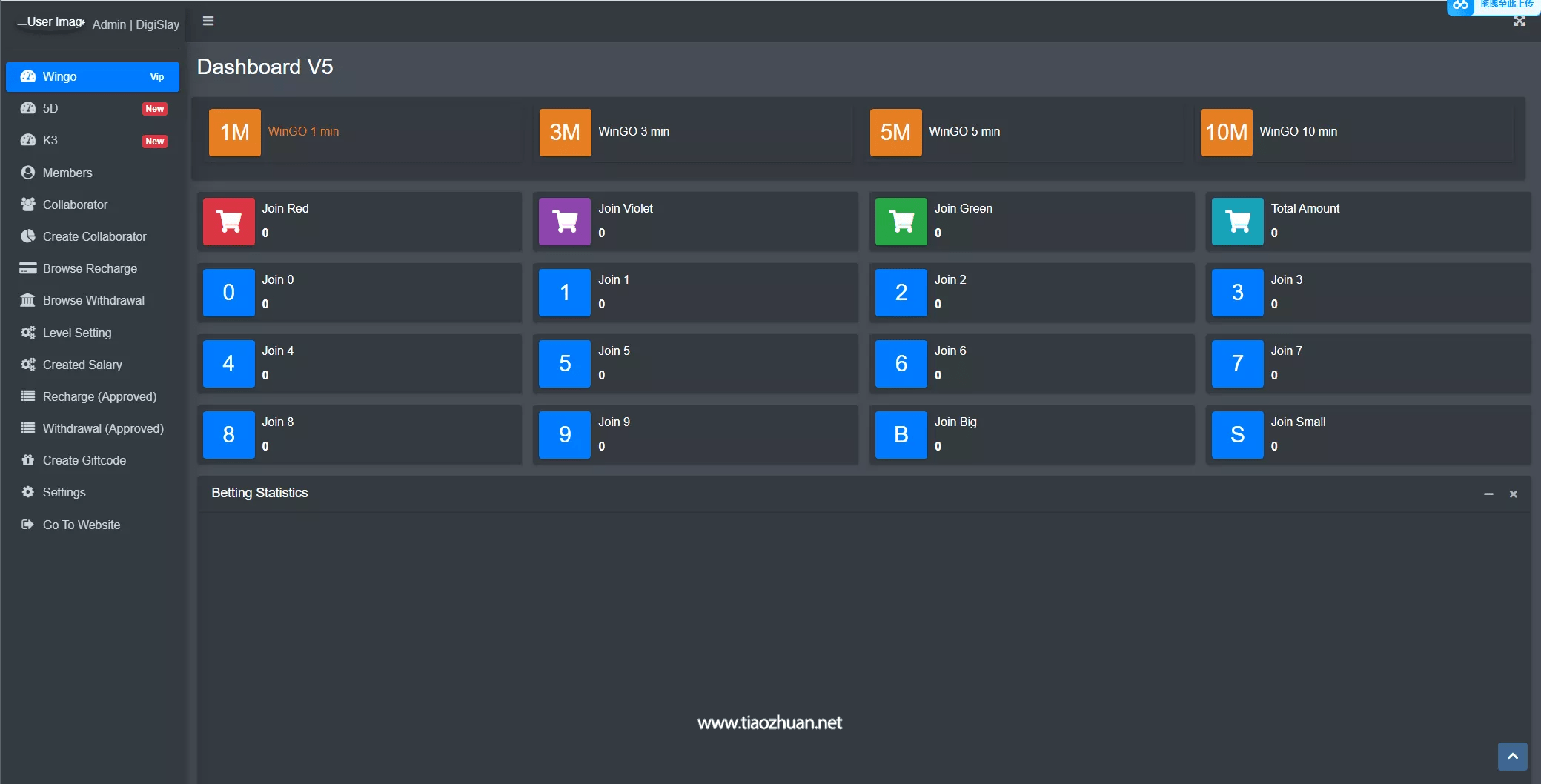 usdt版俱乐部API游戏-三个本地游戏+其他对接api