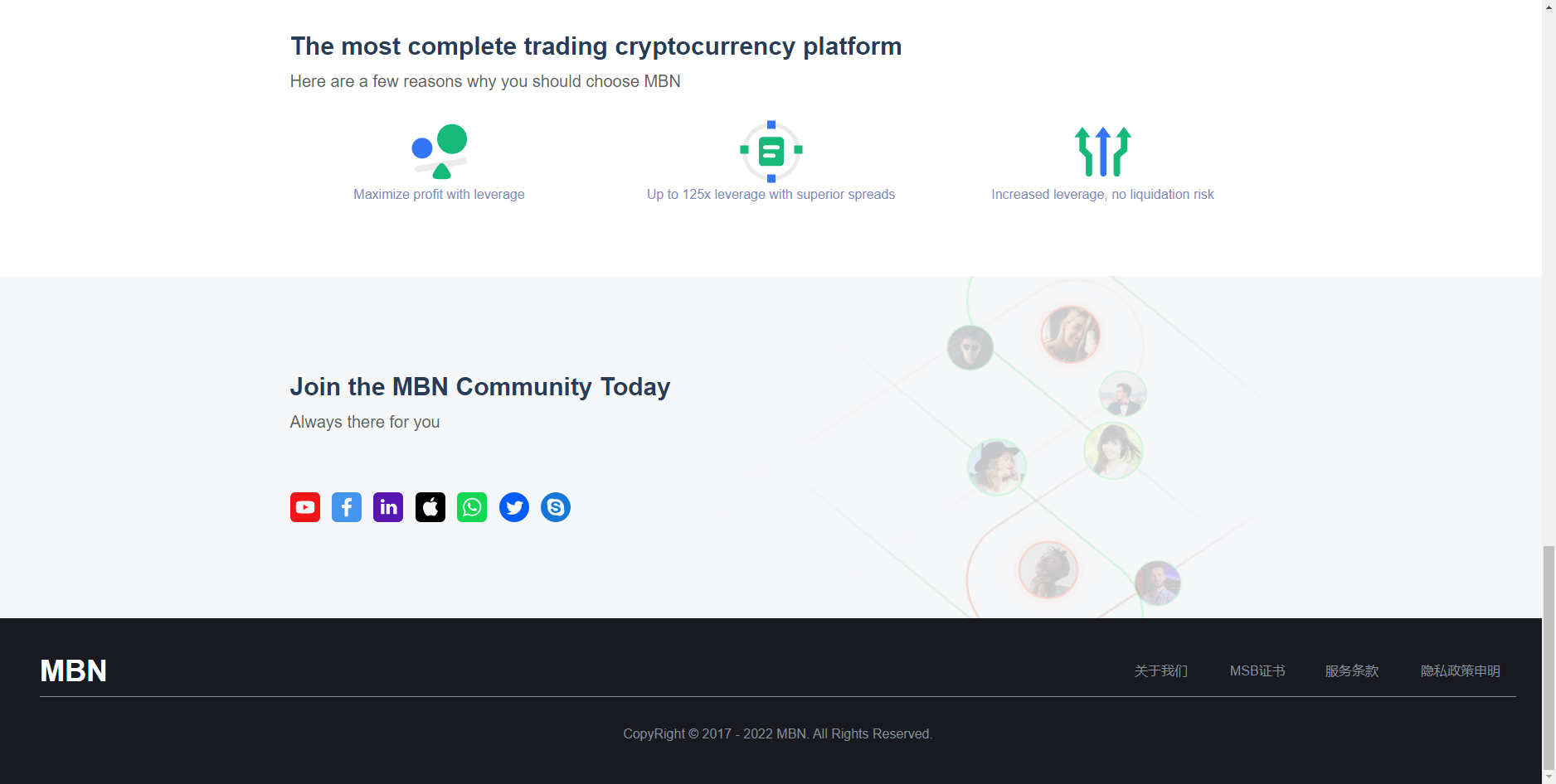 GNCEX修复版 /8国语言交易所/功能完美运营/合约/秒合约交易所