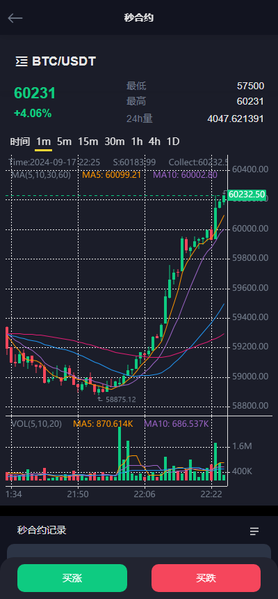 GNCEX修复版 /8国语言交易所/功能完美运营/合约/秒合约交易所