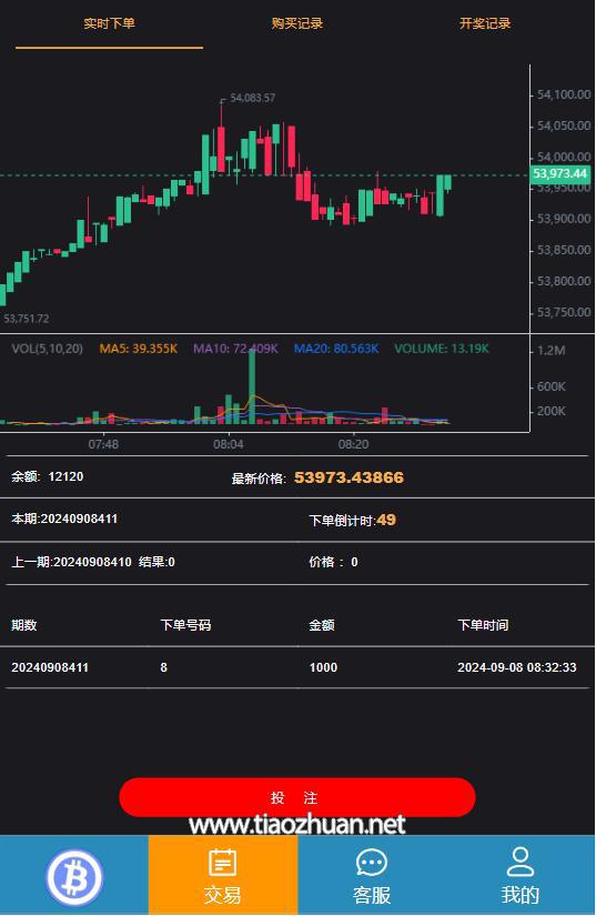 双语言BTC竞猜下单源码usdt竞猜源码前端html+后端php