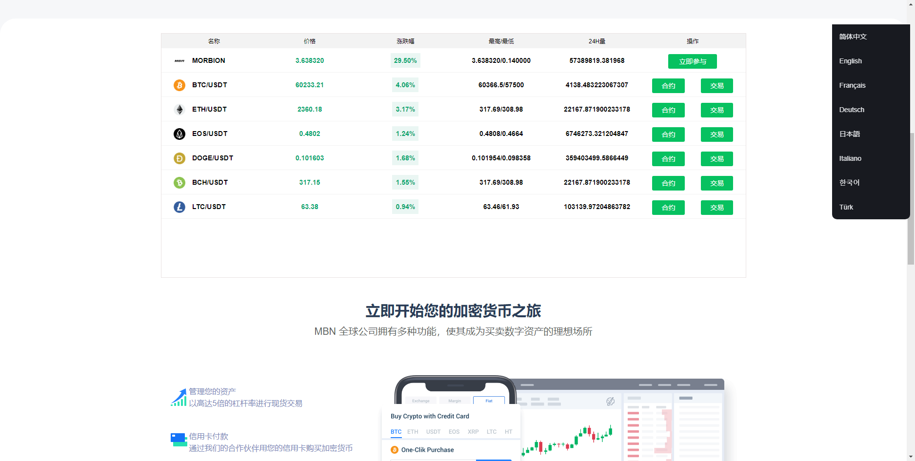 GNCEX修复版 /8国语言交易所/功能完美运营/合约/秒合约交易所