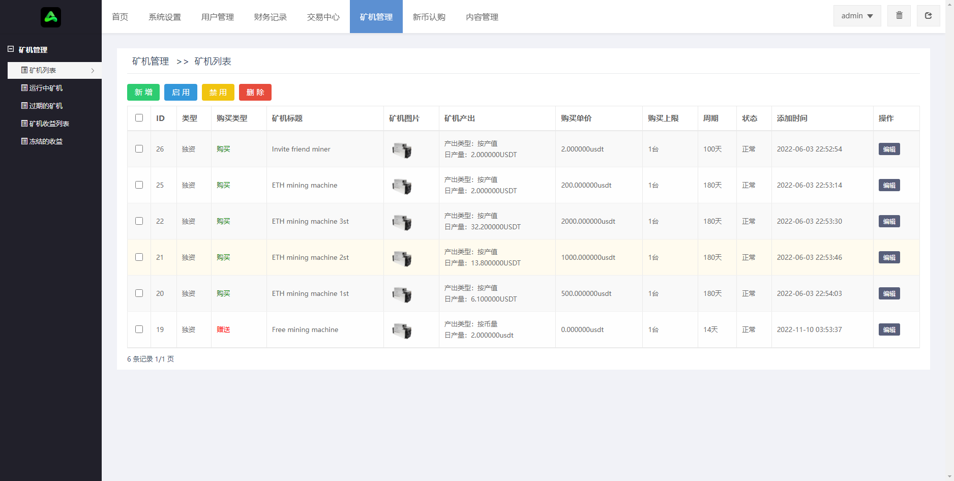 GNCEX修复版 /8国语言交易所/功能完美运营/合约/秒合约交易所