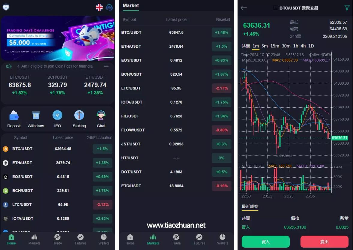 九国语言交易所秒合约+质押+新币认购