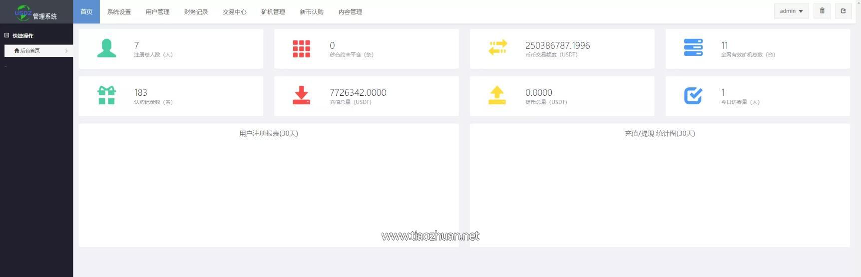 九国语言交易所秒合约+质押+新币认购