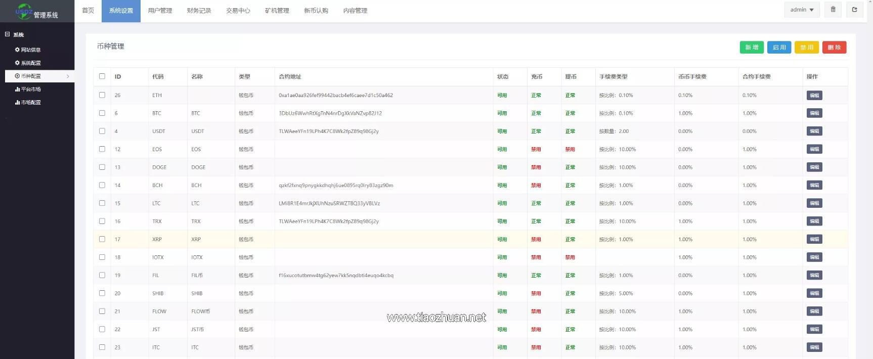九国语言交易所秒合约+质押+新币认购