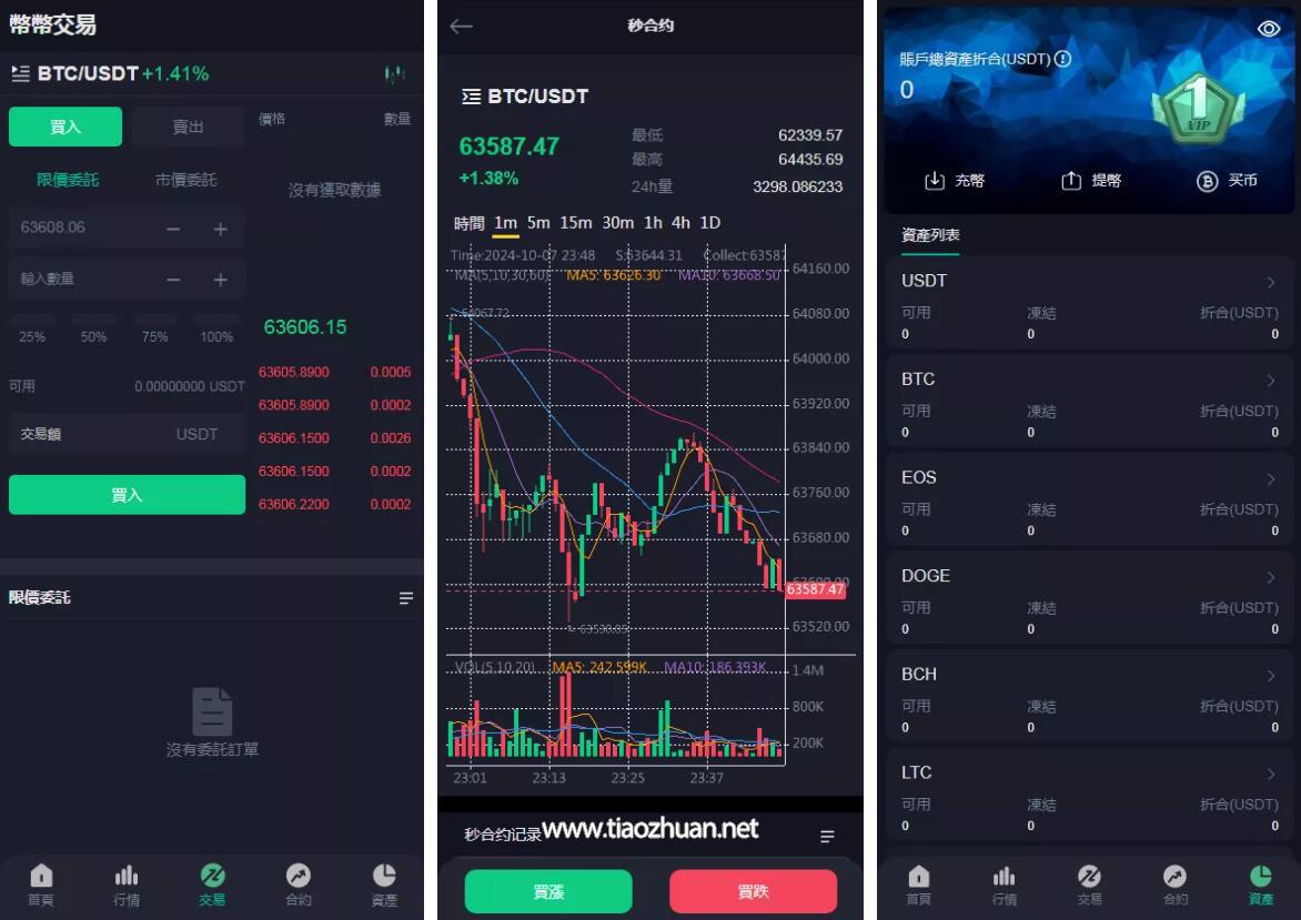 九国语言交易所秒合约+质押+新币认购