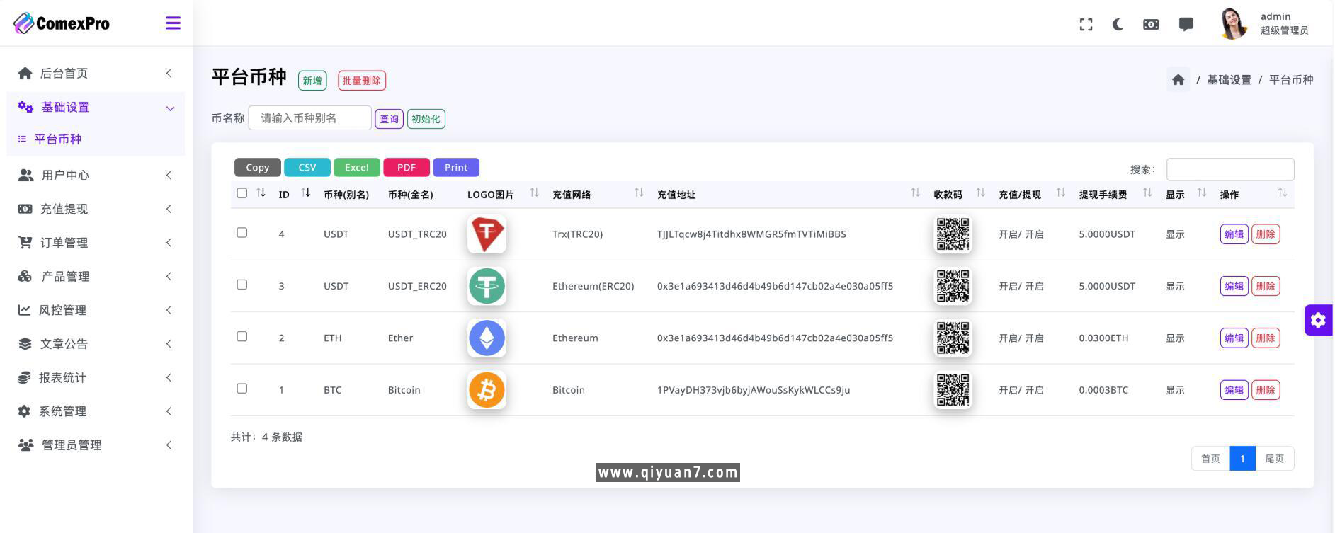WealthFlow交易所源码+模拟账号前端uniapp编译后+后端php