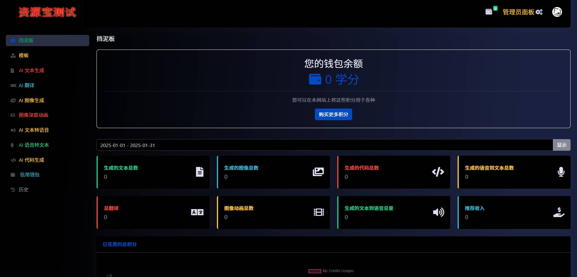 AI源码开源版chat开源版AI翻译语音图生源码