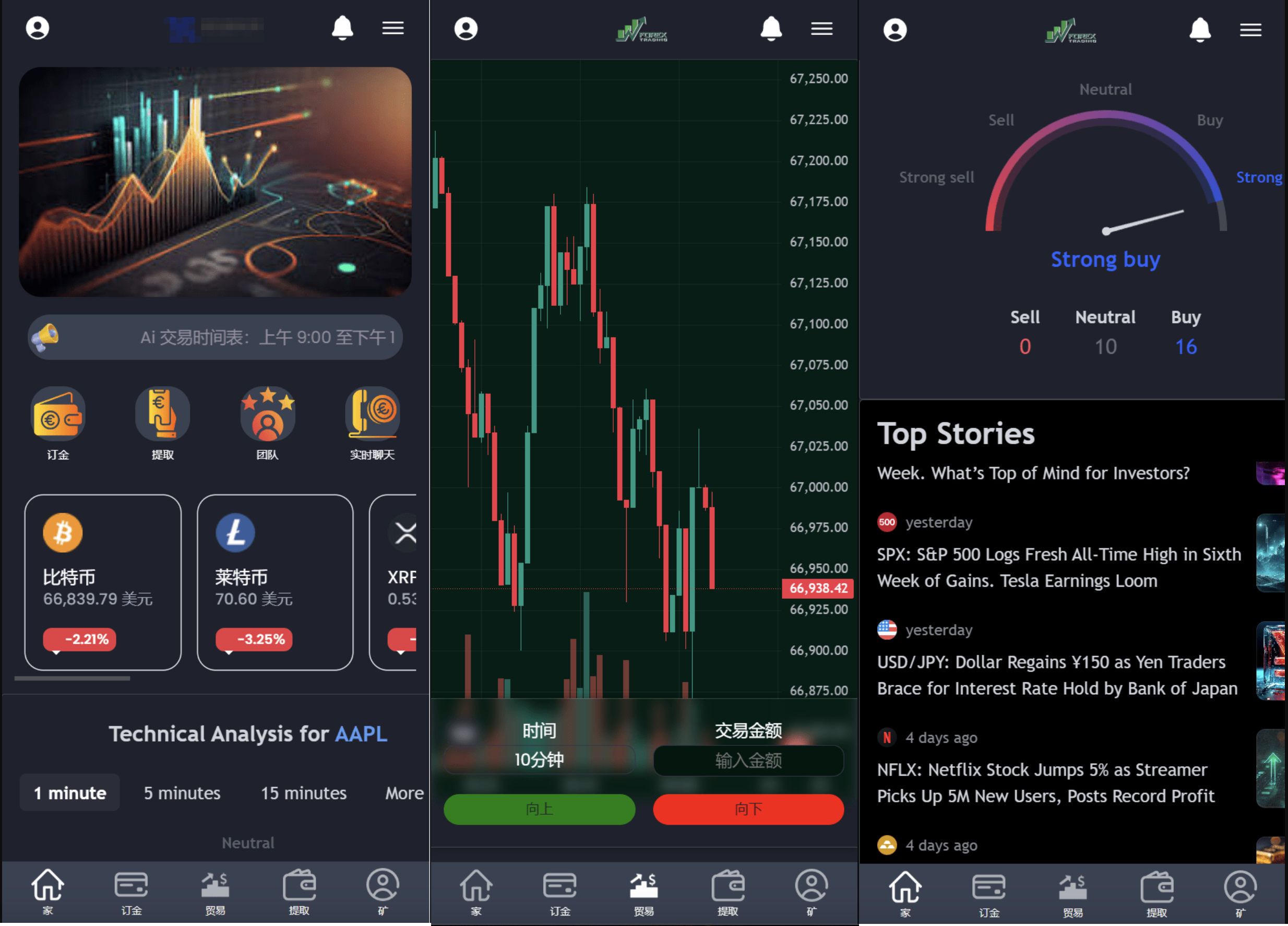 海外区块链交易所源码/虚拟币交易所源码 海外区块链交易所源码/虚拟币交易所源码