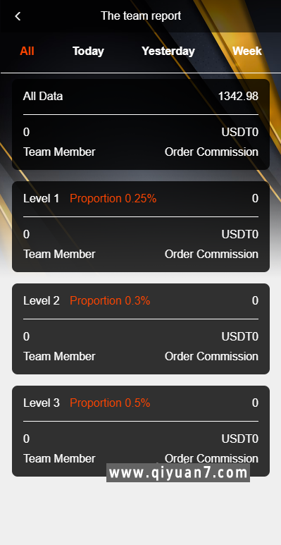 海外抢单刷单系统连单系统VUE3开发源码，后端thinkphp框架全开源