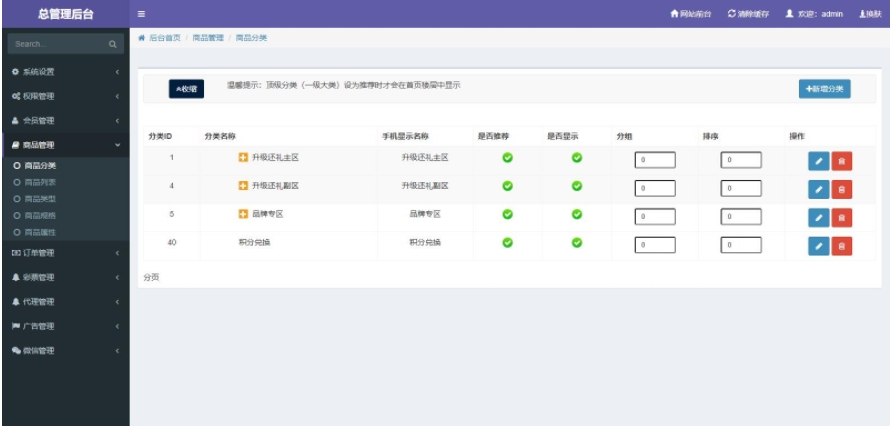 积分商城源码/网购商城系统源码 网店买卖交易平台 积分兑换商城系统源码