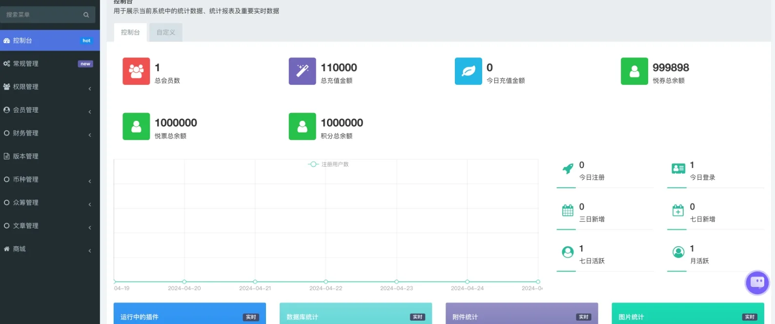 元富之路众筹商城源码/产品认购+内置计划任务+内置商城+内置在线客服系统/前端vue编译后+后端PHP
