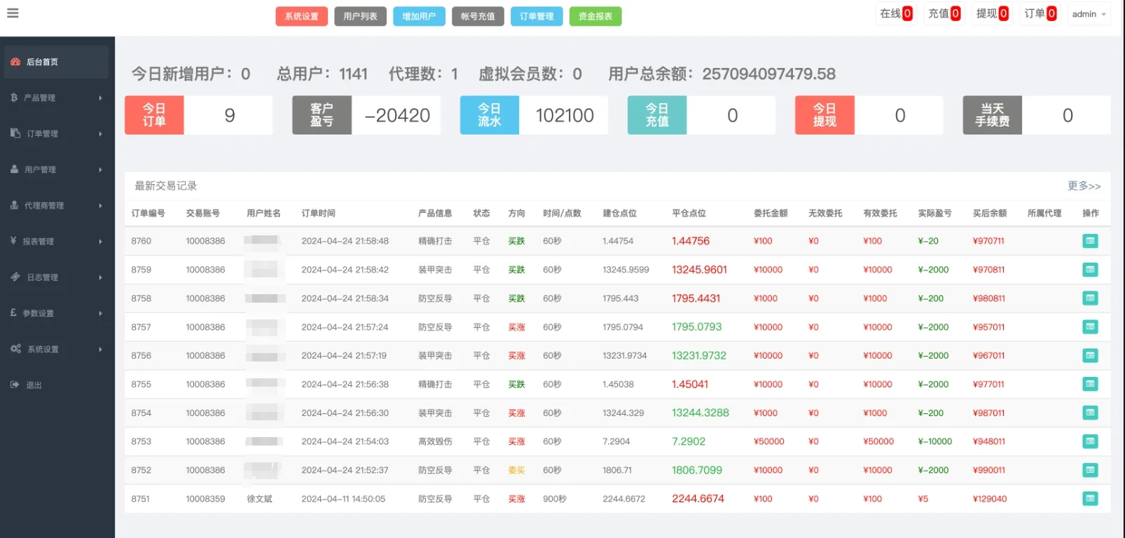 双语言军事军备类型微盘微交易所源码/一键亏盈+指定亏盈+完美风控概率+行情结算都正常/前端html+后端PHP
