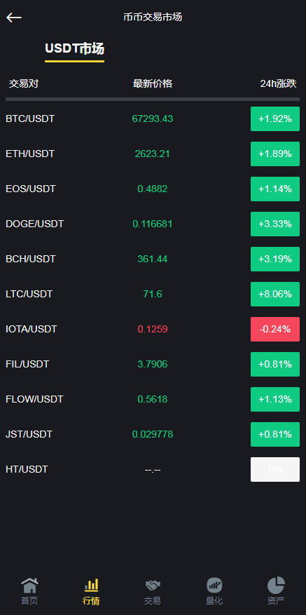 DAPP公链ETH链钱包登录虚拟币交易所源码 DAPP公链ETH链钱包登录虚拟币交易所源码