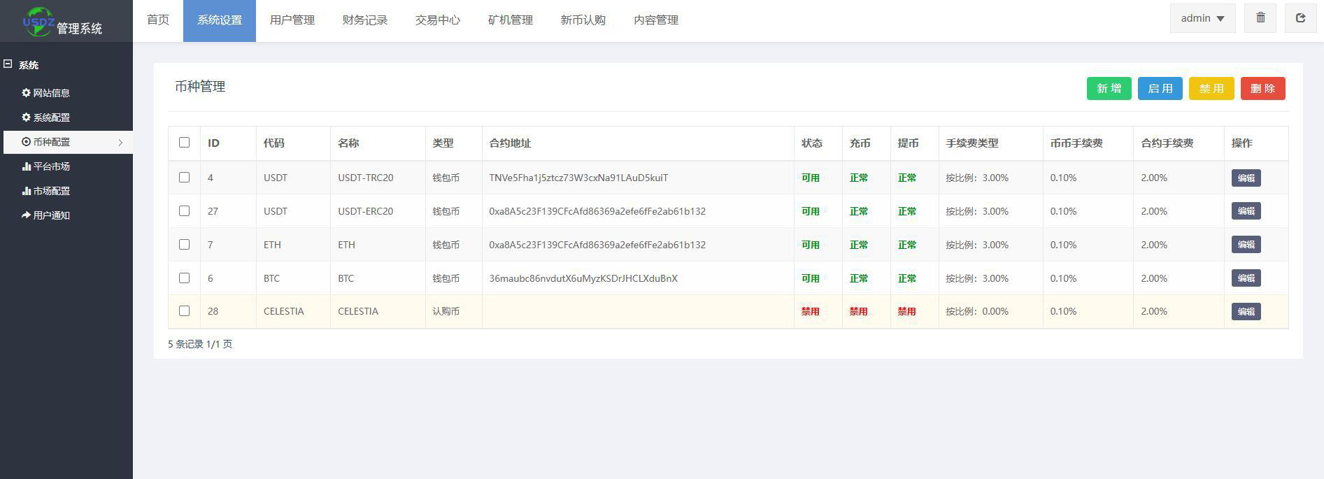 DAPP公链ETH链钱包登录虚拟币交易所源码 DAPP公链ETH链钱包登录虚拟币交易所源码