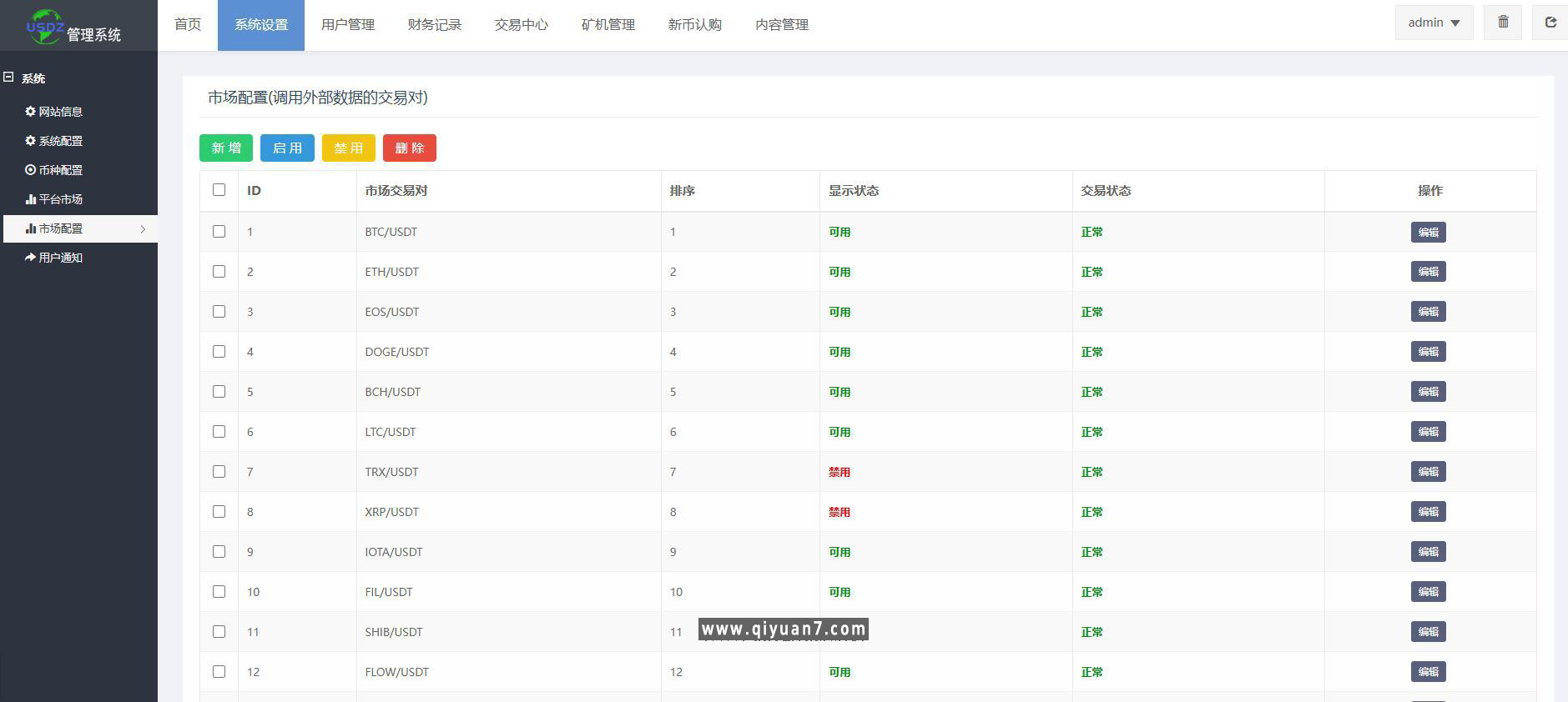 DAPP公链ETH链钱包登录虚拟币交易所源码 DAPP公链ETH链钱包登录虚拟币交易所源码