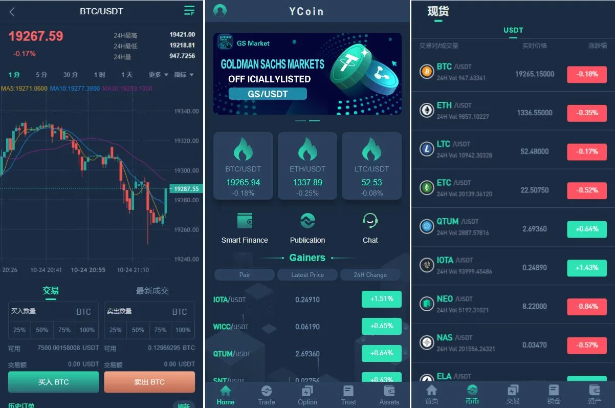 YCoin多语言交易所源码/币币交易/合约交易/期权合约/质押理财/新币认购