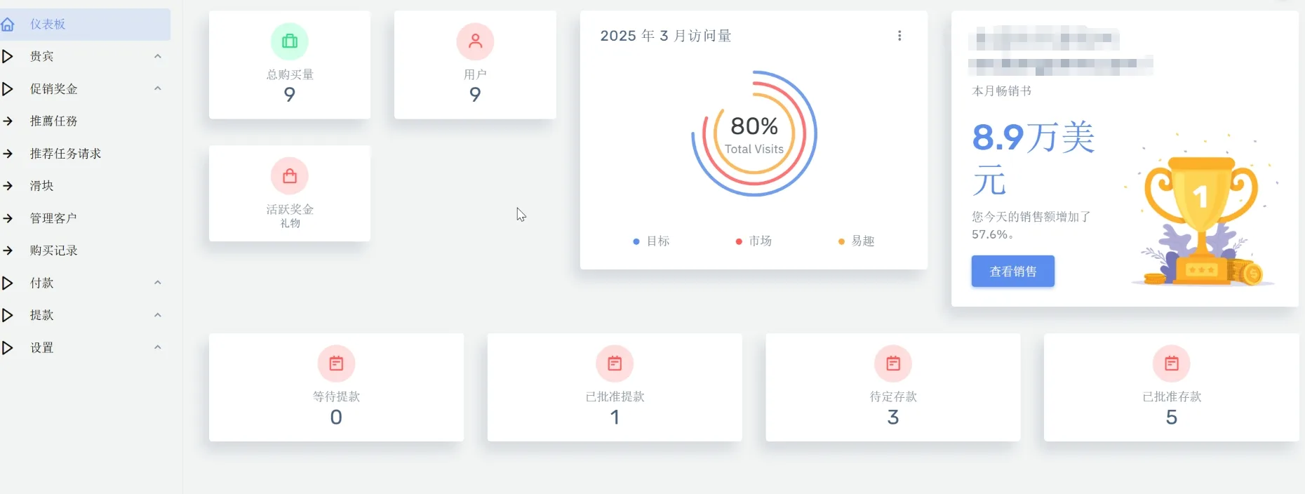 【奢侈品投资系统源码】Rolex理财平台全英文版 | Laravel后端+HTML前端 | 宝塔环境配置指南 【奢侈品投资系统源码】Rolex理财平台全英文版 | Laravel后端+HTML前端 | 宝塔环境配置指南