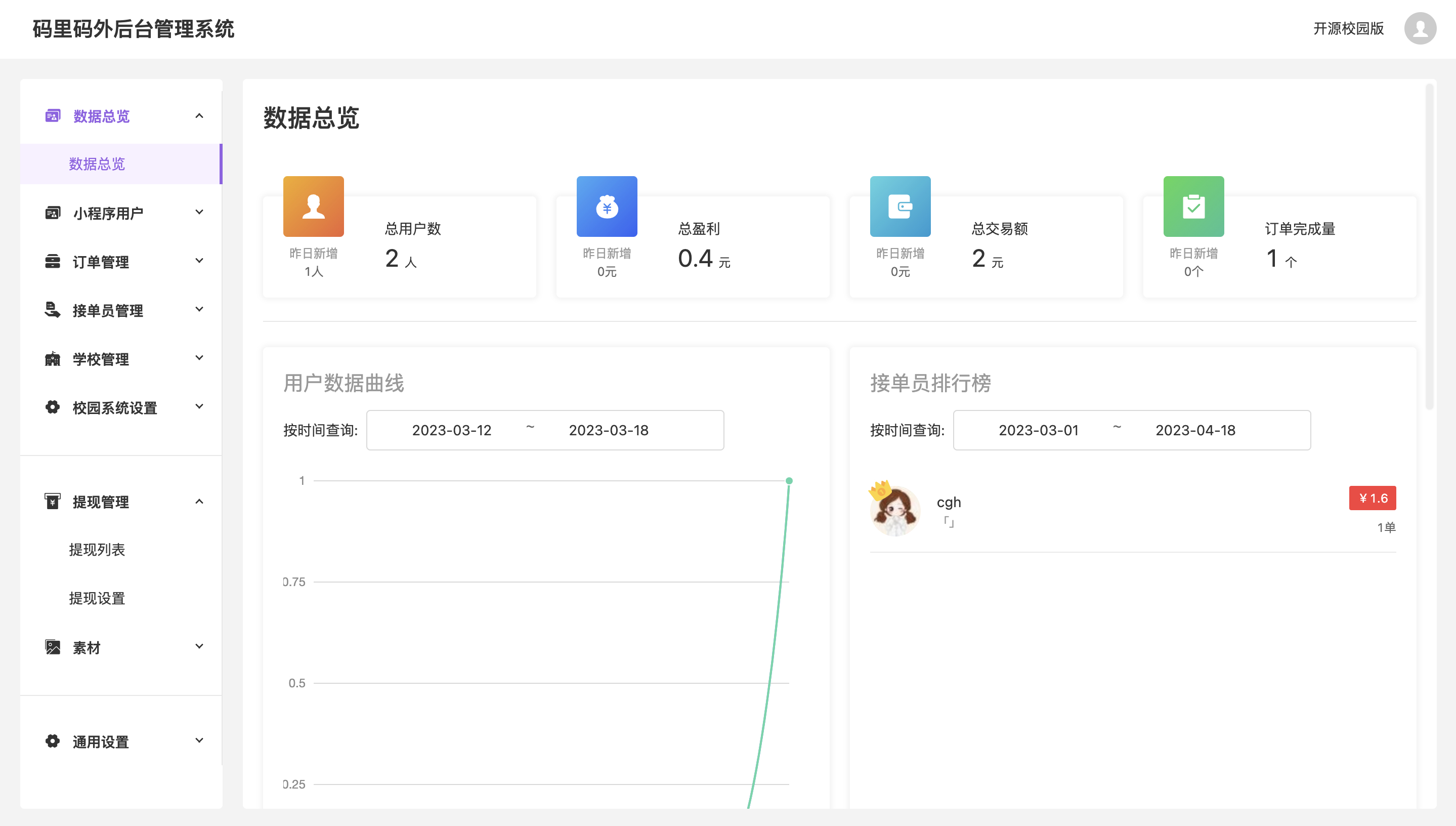 开源版陪练陪玩小程序 快递代取跑腿小程序 便利店小程序源码