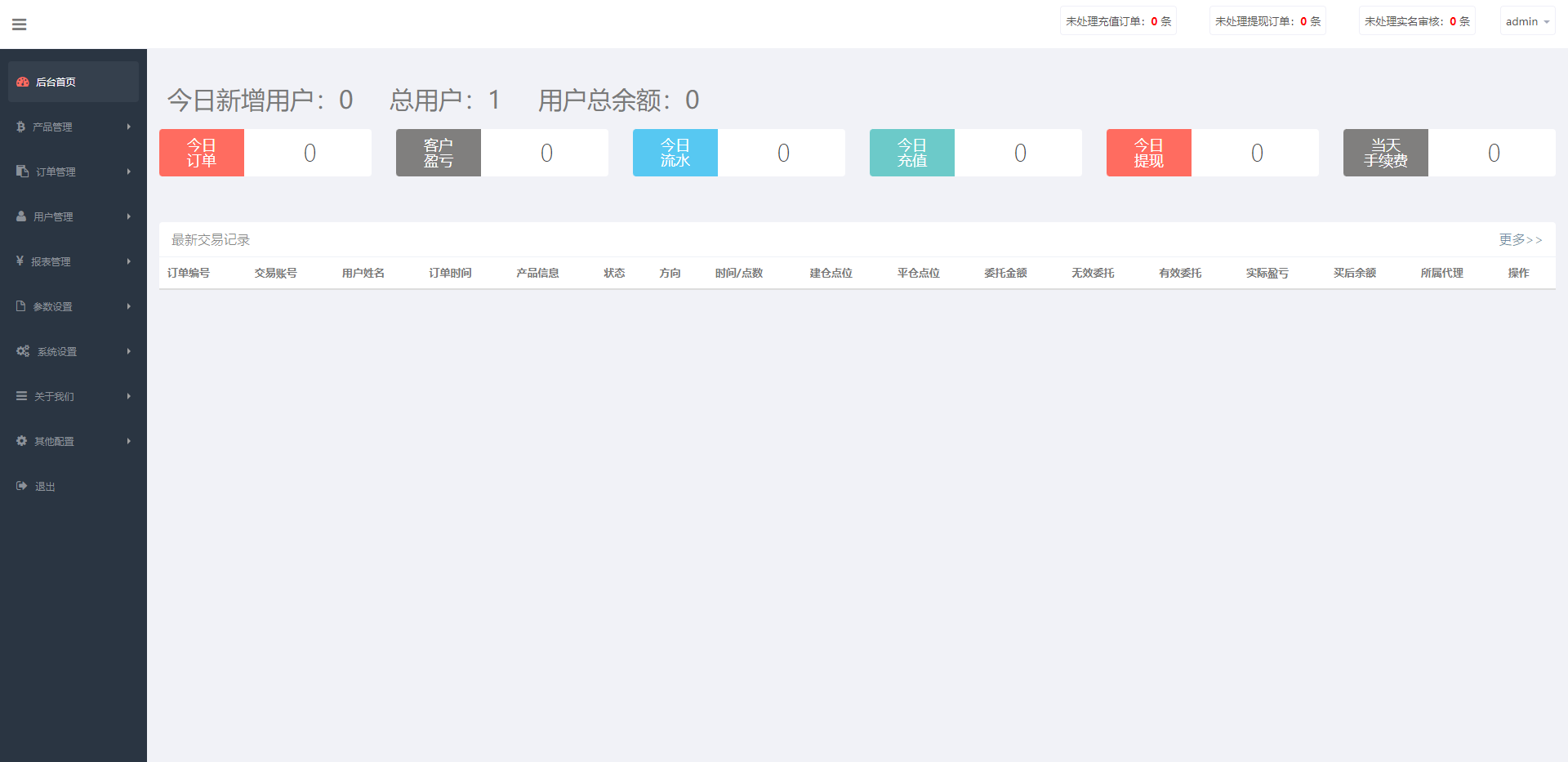 多语言小黄蜂合约微交易交易所系统源码下载