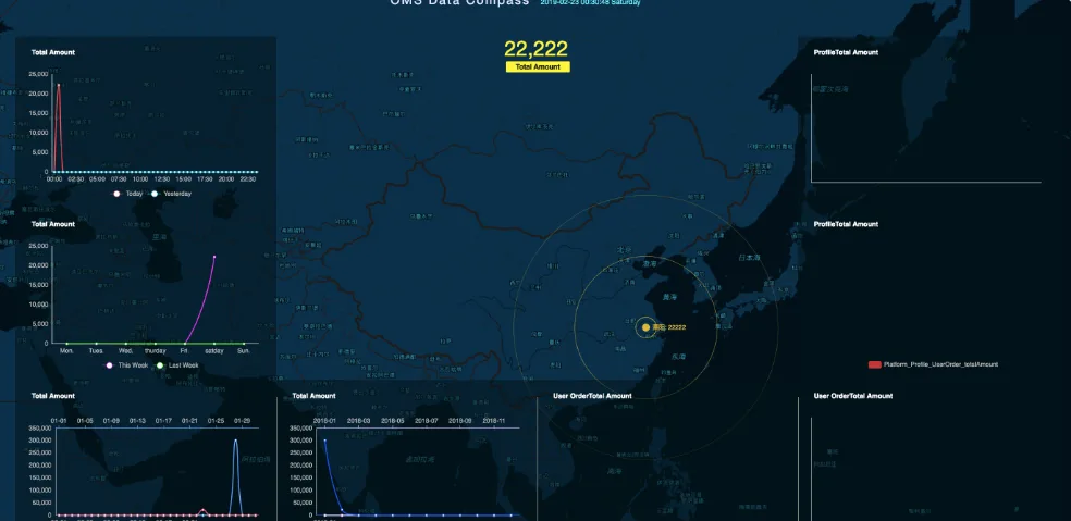 Java全流程供应链系统开源方案带前端后端分离源码