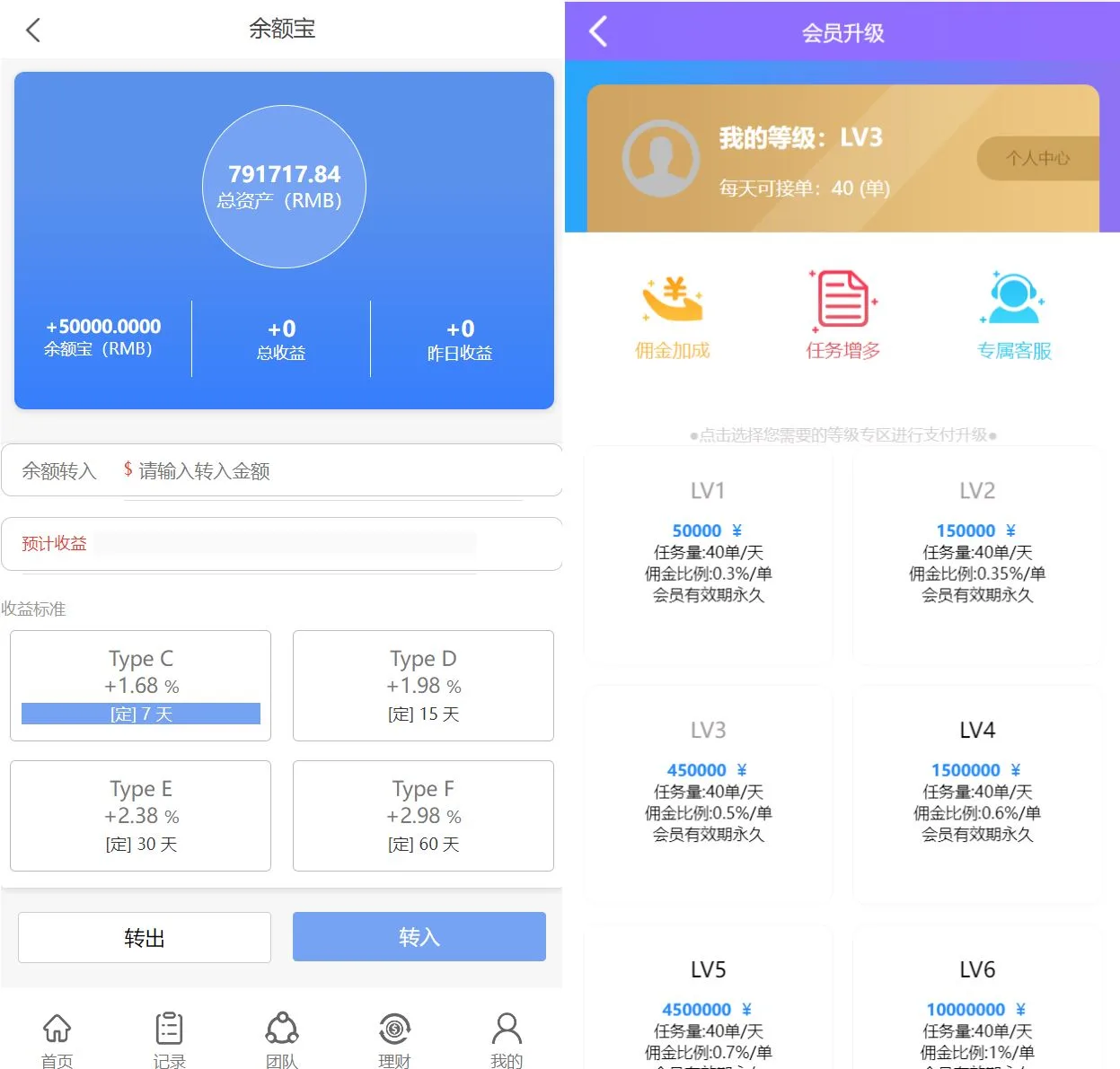 4语言抢单刷单源码/订单自动匹配系统/海外抢单刷单源码 永久会员免费  抢单刷单