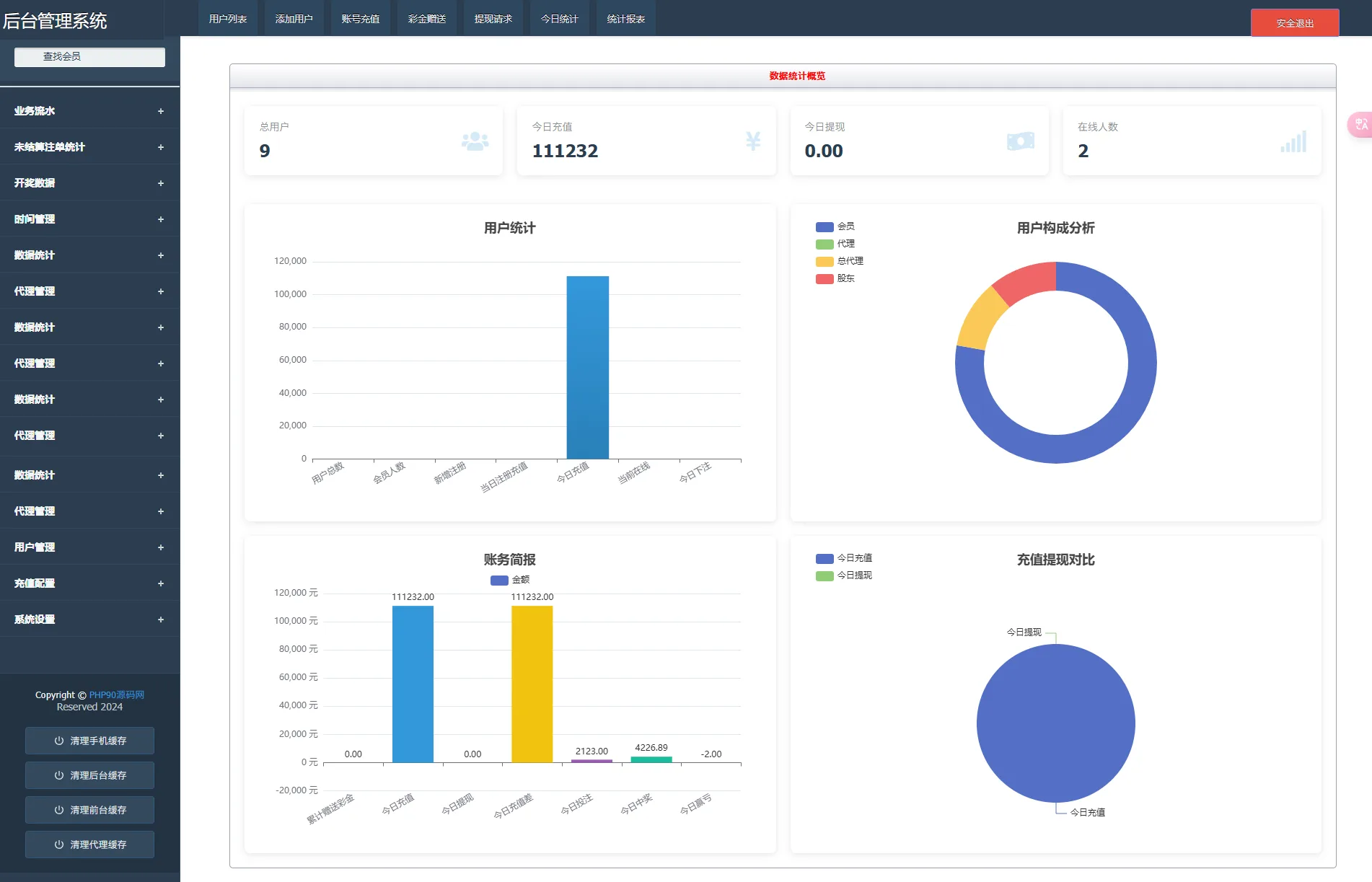 天恒二开九游会信用盘源码/多种游戏彩种/采集修复本地/番摊玩法/随意二开