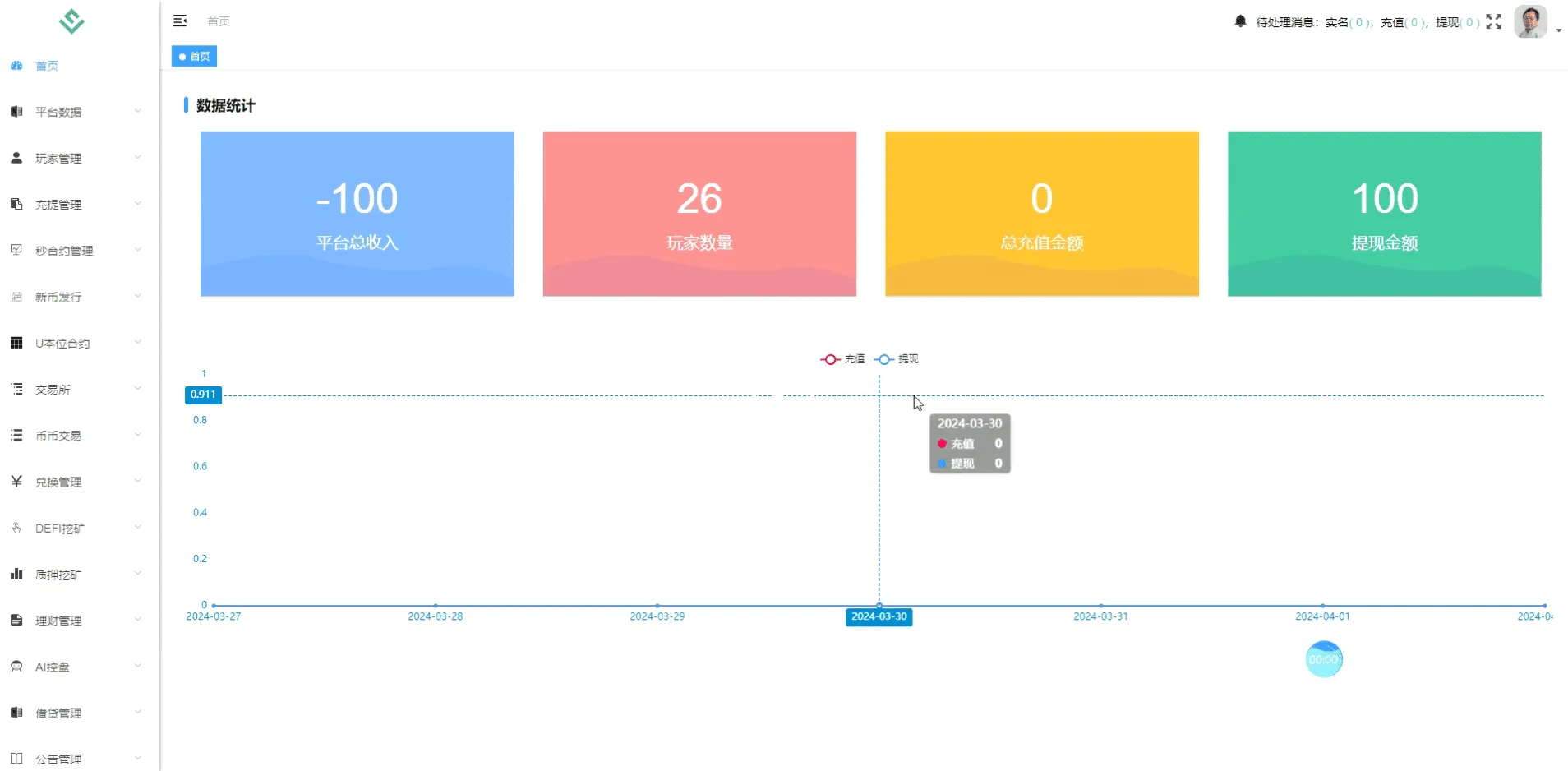 华硕infuraX多语言交易所源码/Web3交易所/秒合约交易+币币交易+U本位合约+DeFi挖矿+质押挖矿+USDT借贷+USDT理财