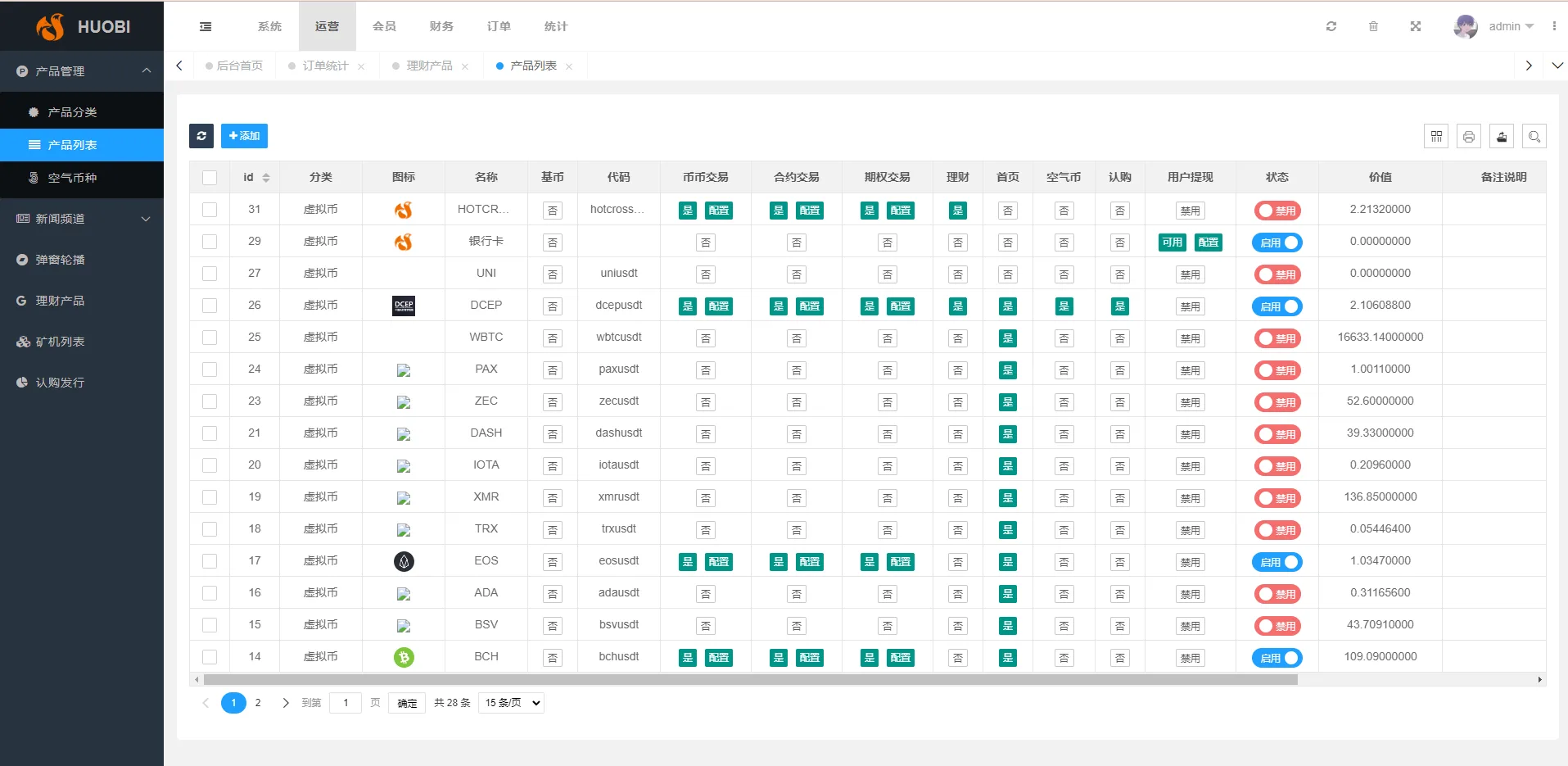 HUOBI多语言交易所源码/合约交易/币币交易/挖矿理财/合约期权