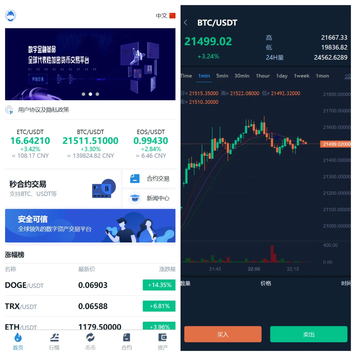 多语言交易所系统/币币交易/秒合约交易所/全开源