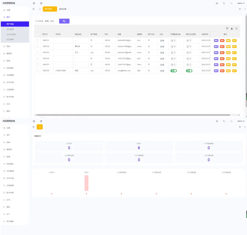 Bithumb多语言交易所/合约交易+期权交易+币币交易+申购+跟单+风控/前端编译后