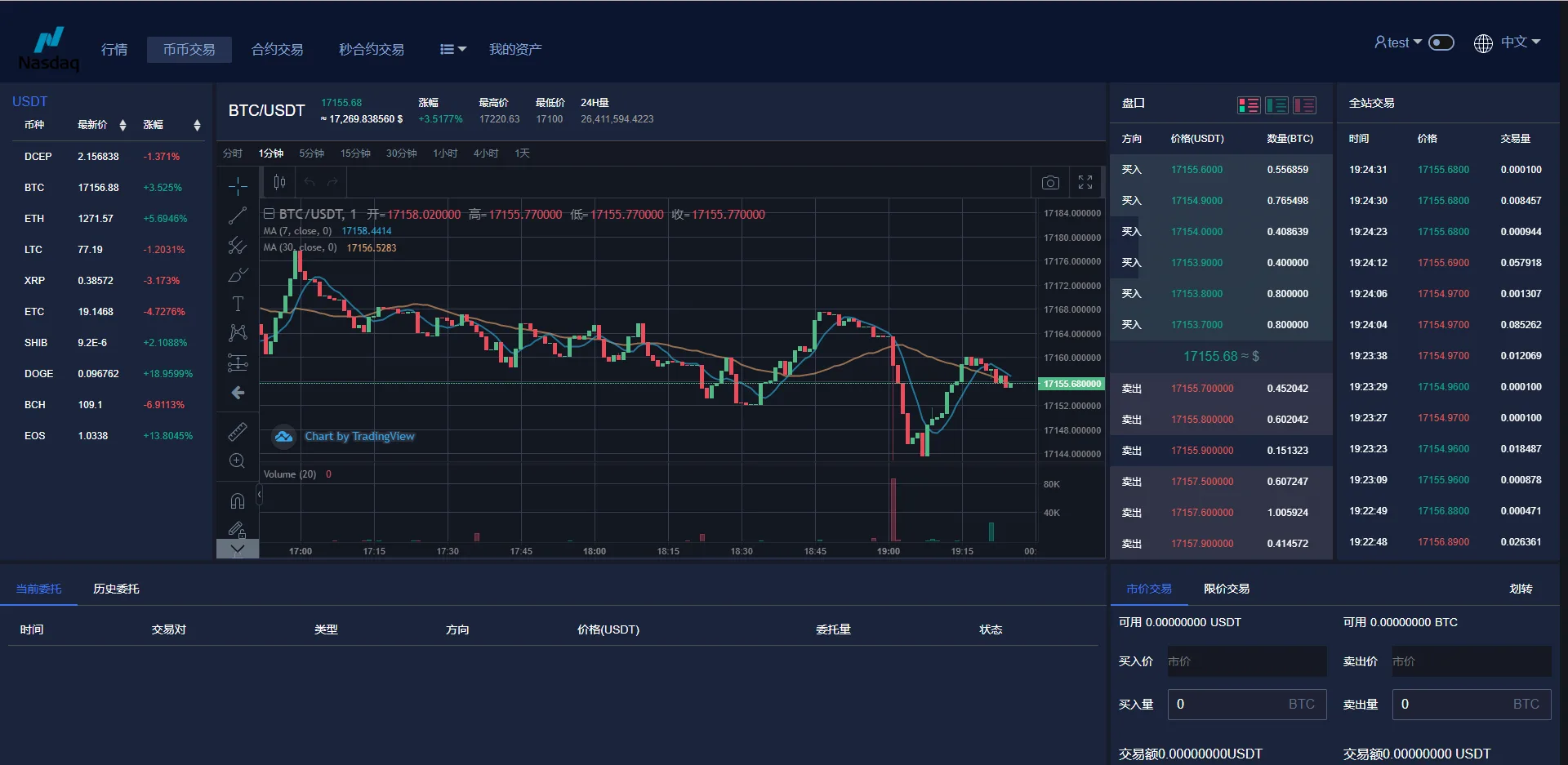 HUOBI多语言交易所源码/合约交易/币币交易/挖矿理财/合约期权