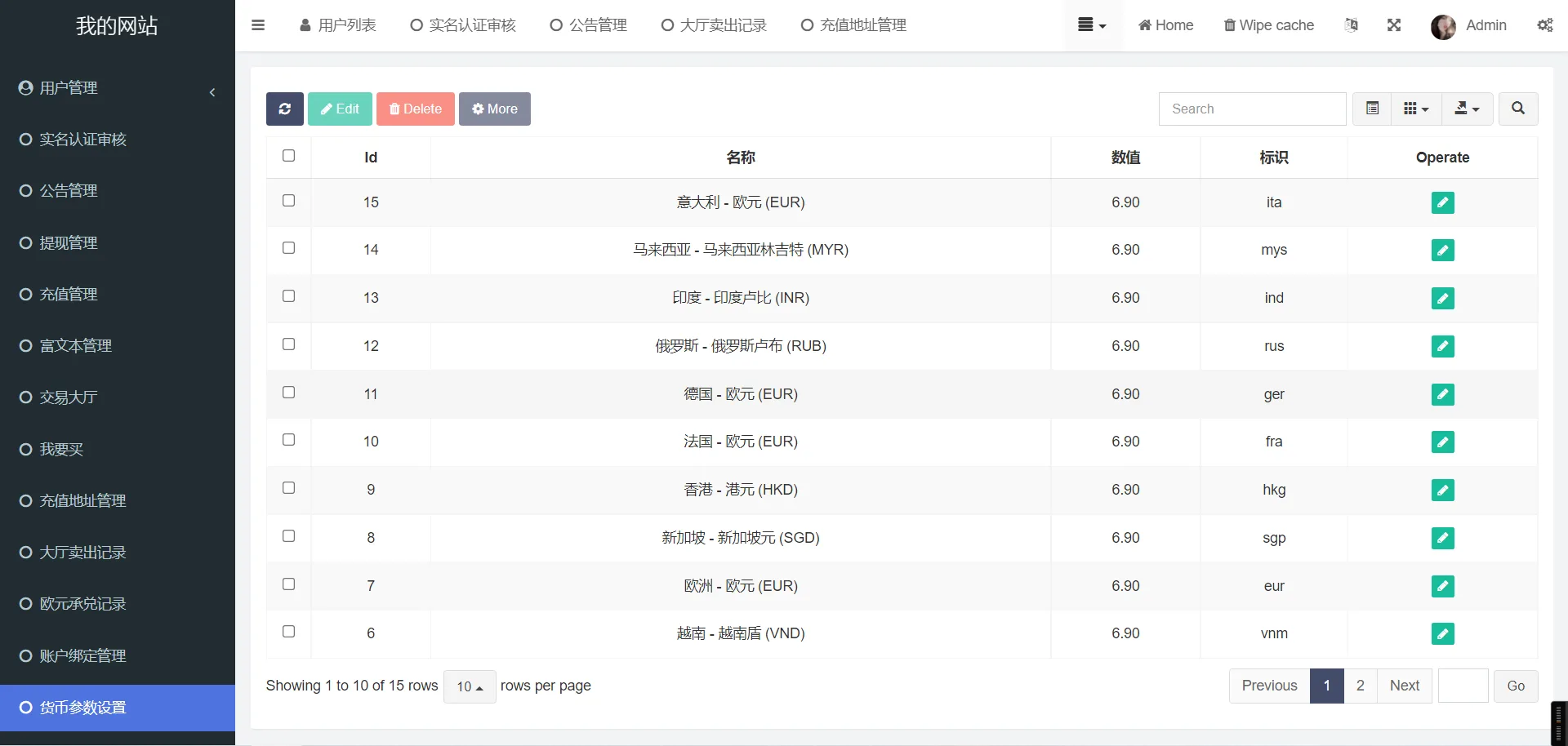 二开十六国语言C2c承兑平台/前端uniapp全开源/文本搭建教程