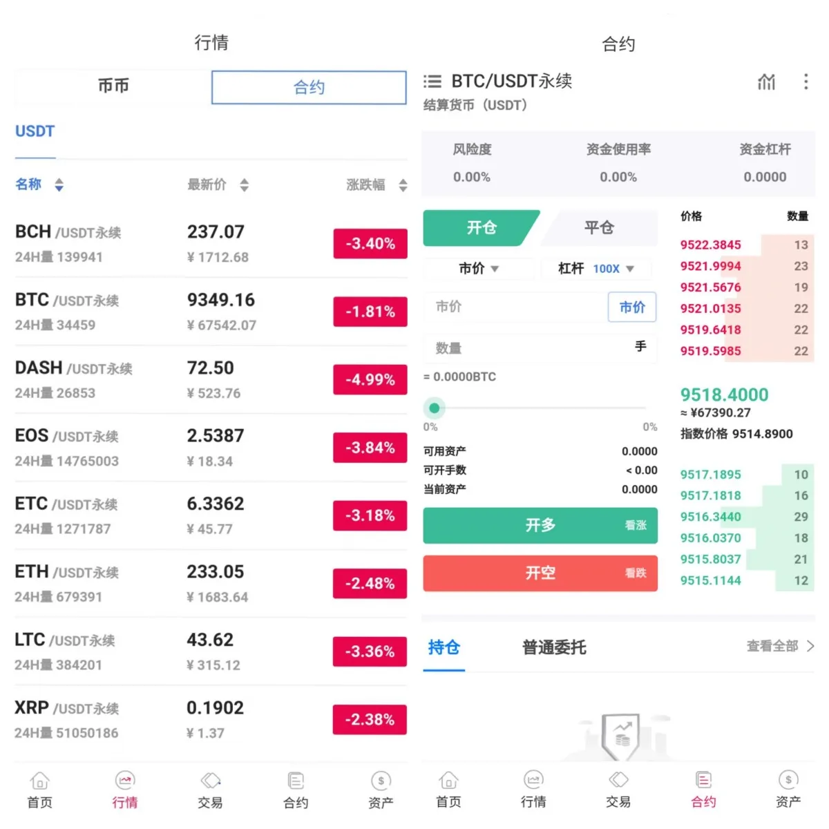 FVEX交易所源码/币币交易/永续合约/合约交易/OTC交易/搭建教程