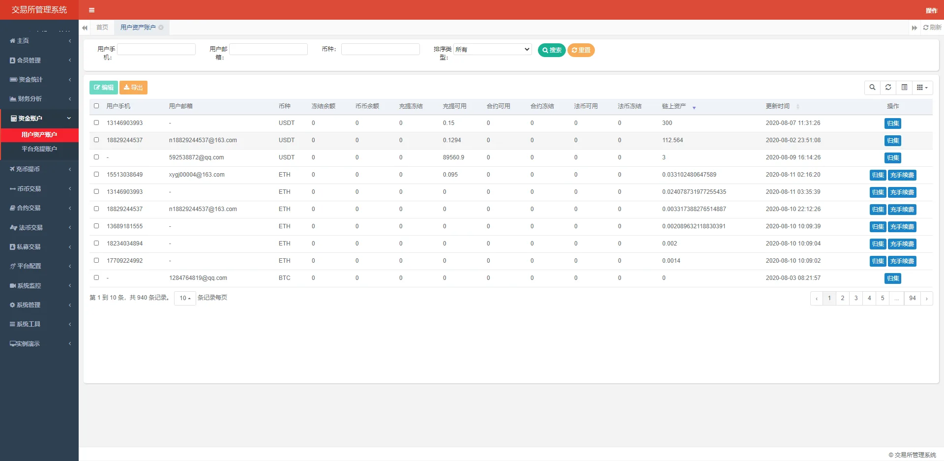 FVEX交易所源码/币币交易/永续合约/合约交易/OTC交易/搭建教程