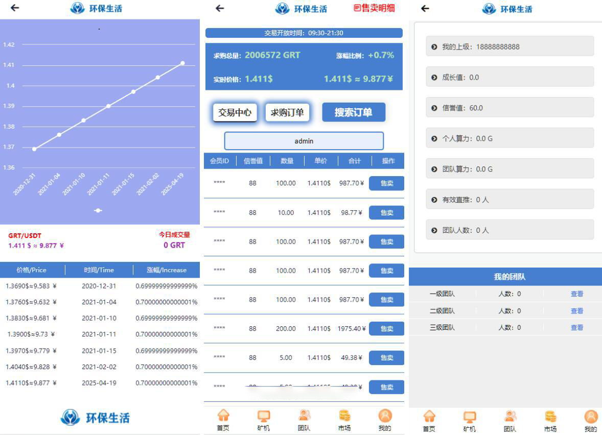 GRT矿机虚拟币投资理财系统区块链源码