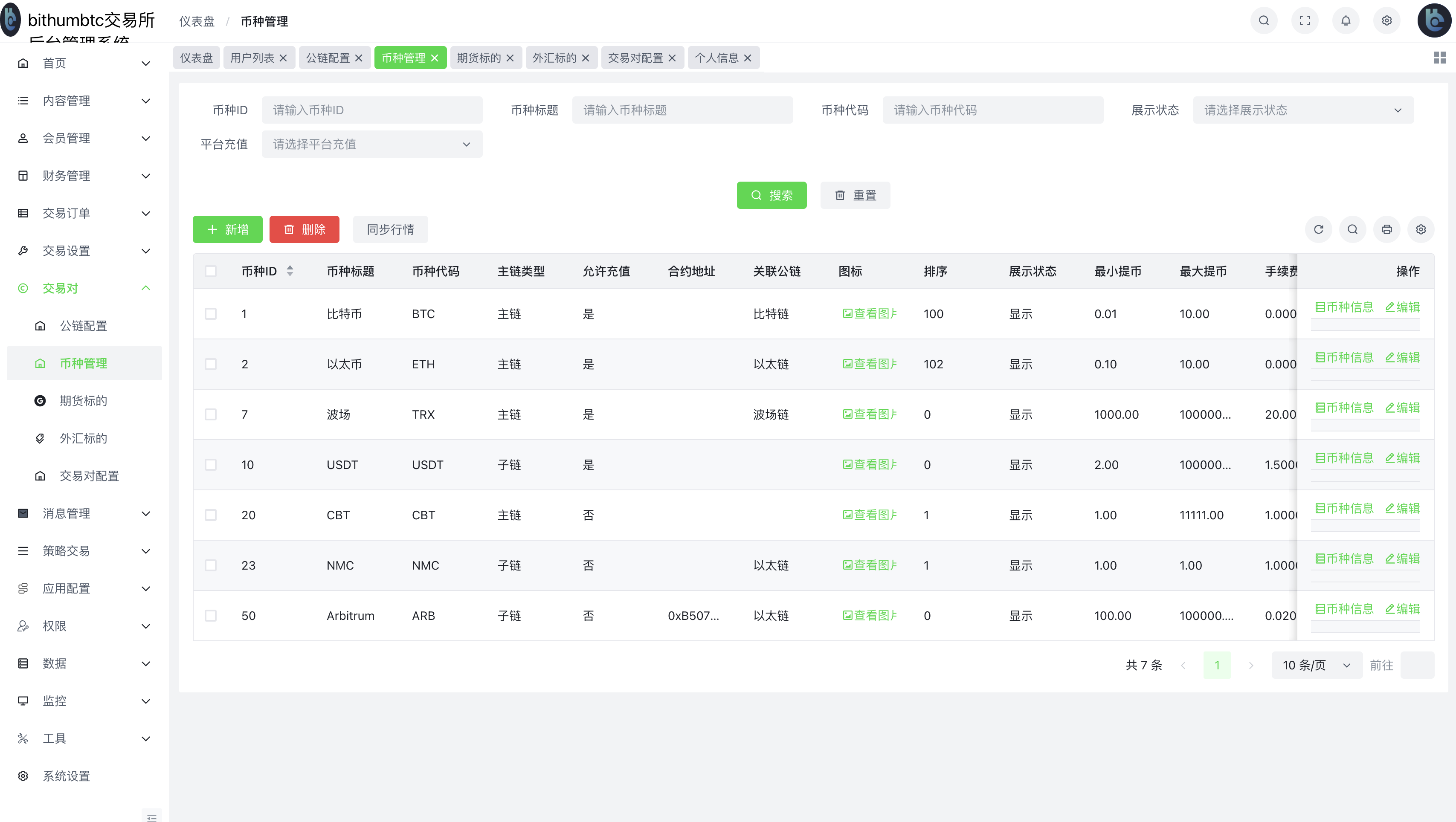 海外开源Coming多语言交易所源码合约交易质押生息盲盒附视频教程