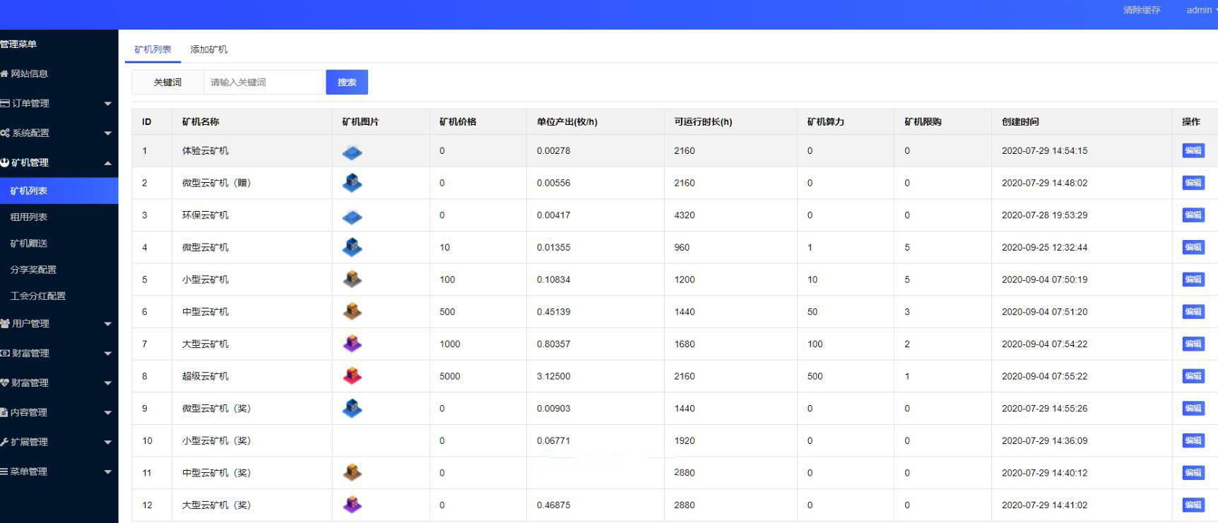 GRT矿机虚拟币投资理财系统区块链源码