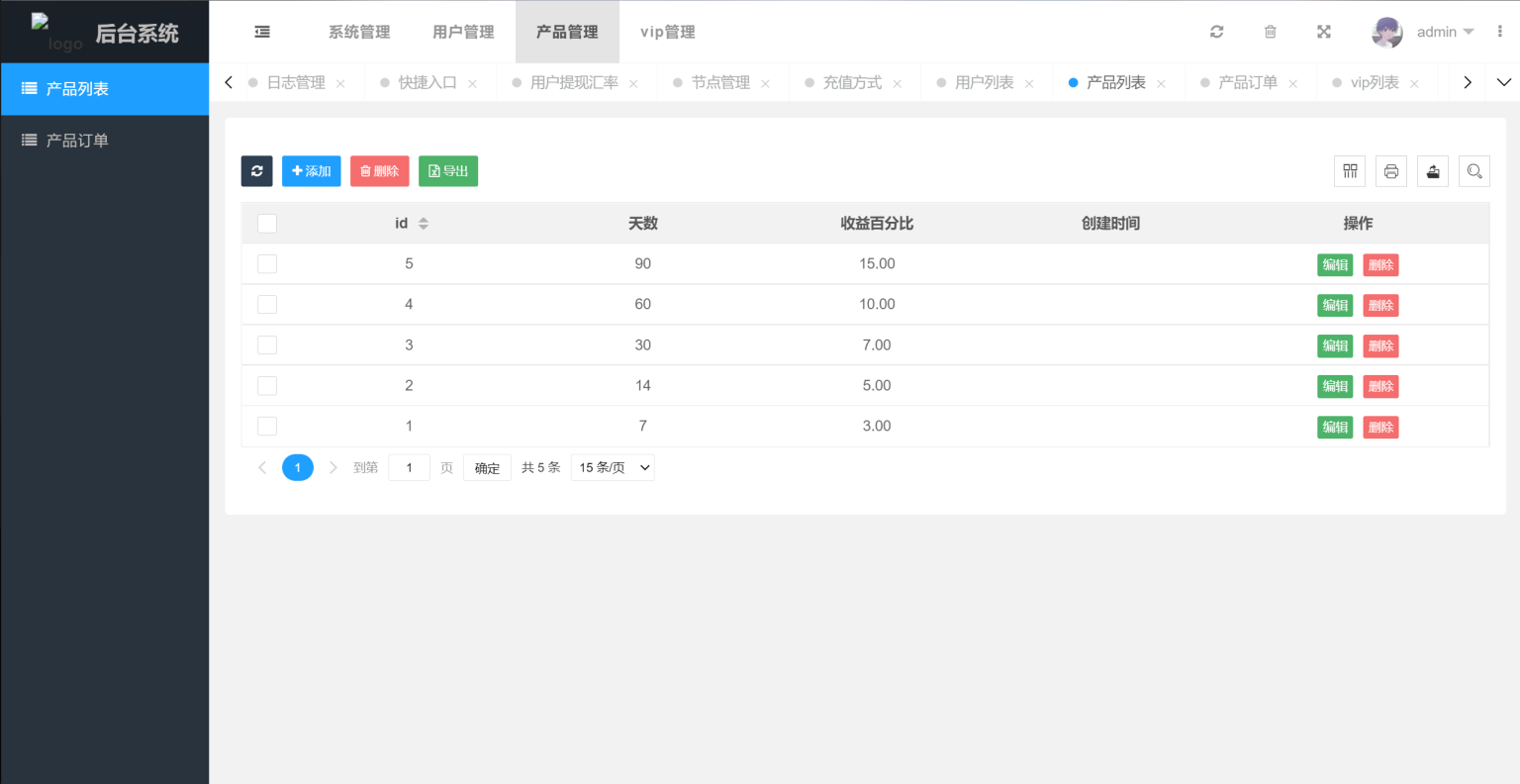 八国语言版_USDT虚拟币投资理财系统源码/海外区块链投资理财源码