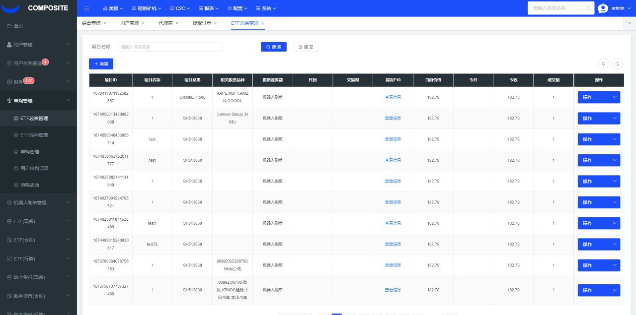 java综合交易所13国语言，股票，区块链，外汇，自带客服系统运营级