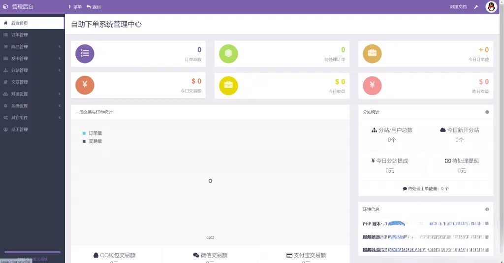 彩虹云商城源码/二开-仿鲸发卡模版源码下载