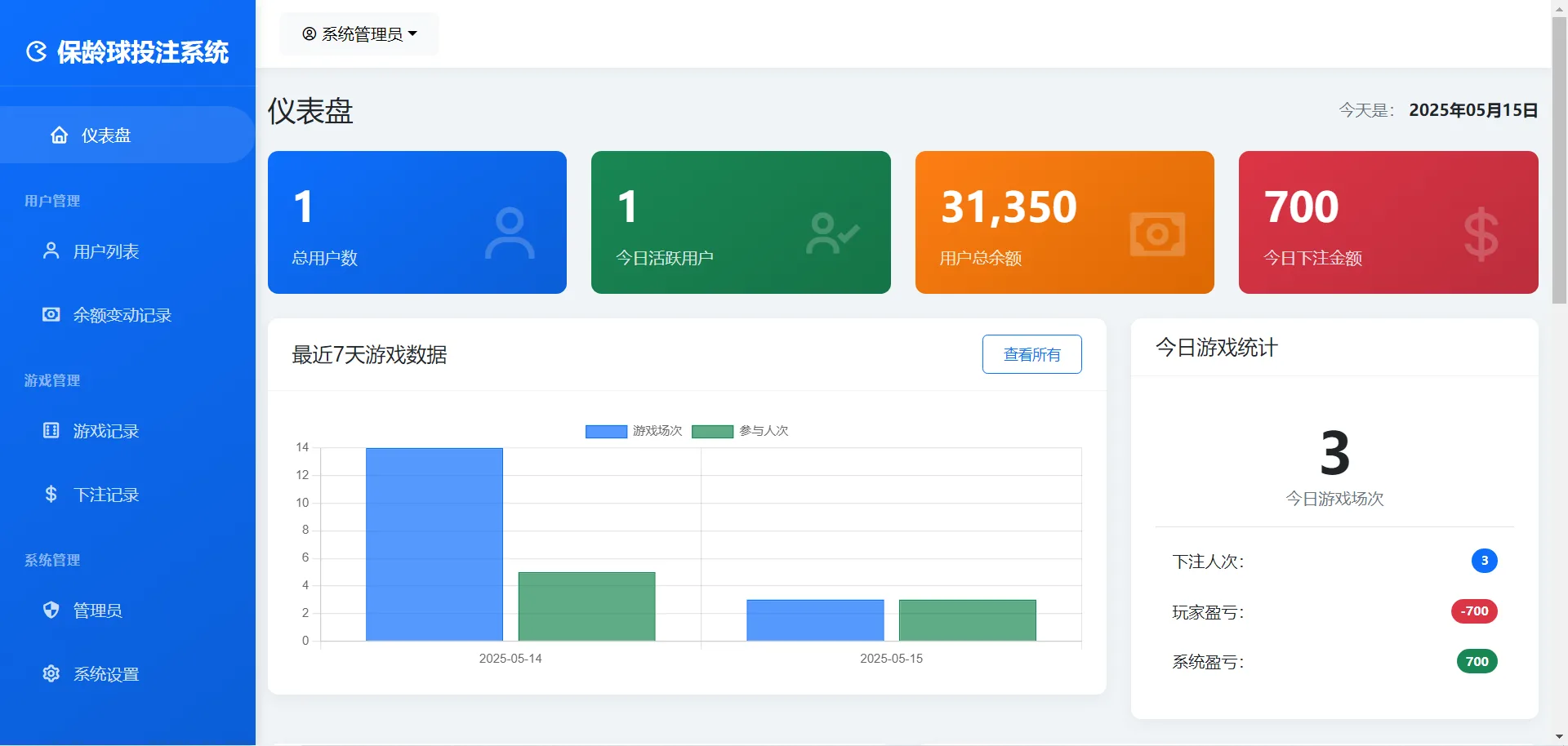 保龄球竞猜源码/TG竞猜游戏/搭建教程源码下载