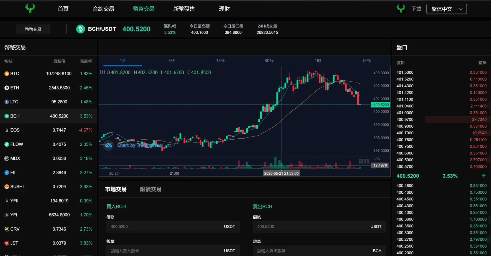 优化版PHP九国语言交易所系统源码/秒合约交易源码/币币合约/c2c/质押投资/搭建教程
