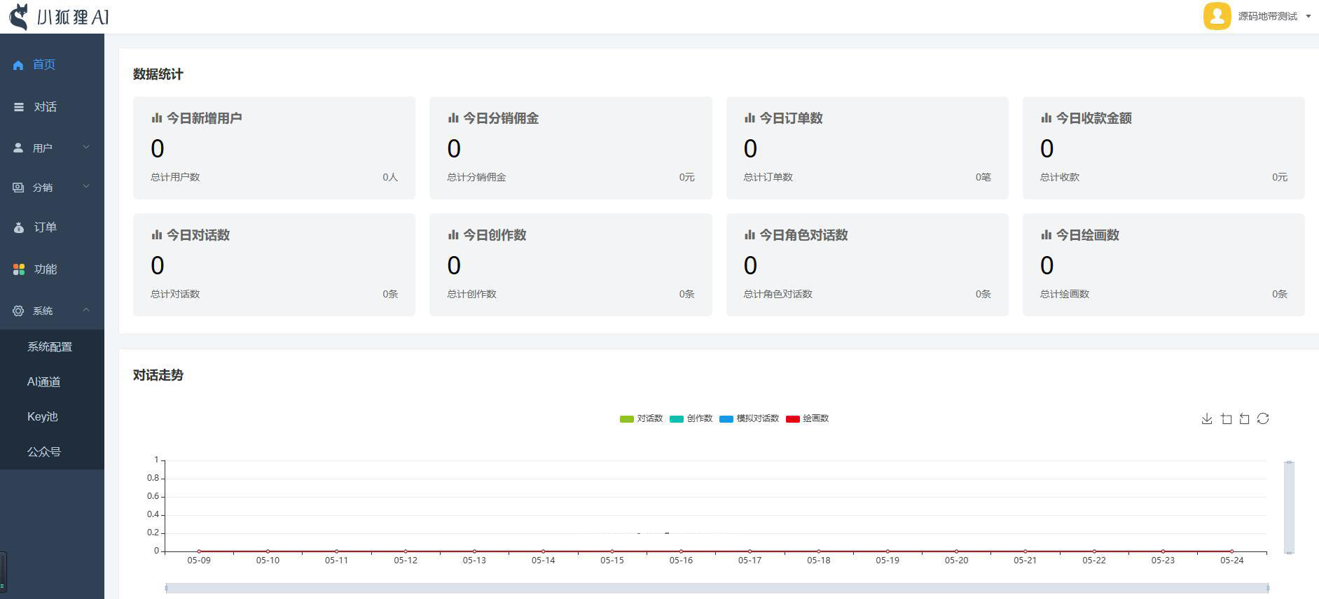 独立版ChatGPT付费创作系统v3.2.3
