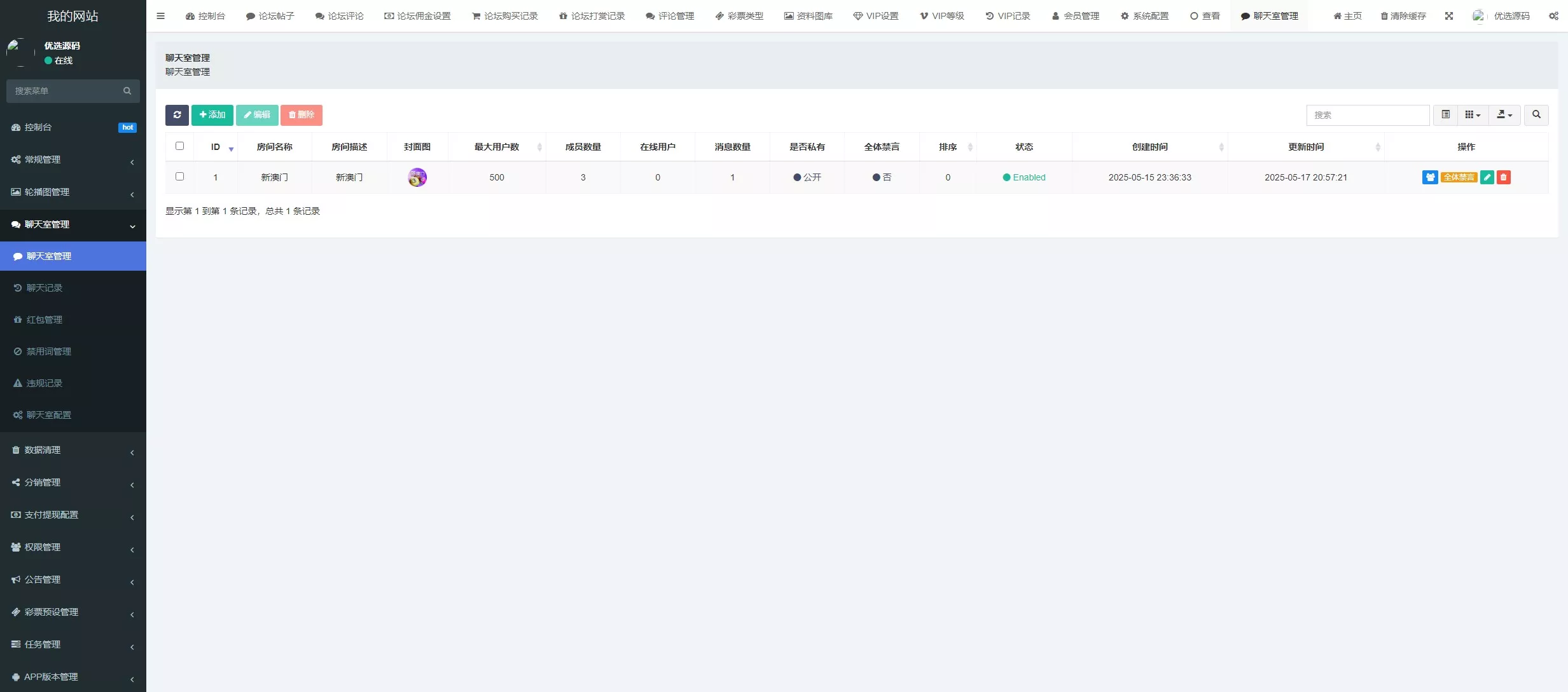 【新版本六合彩开奖网】心水资料+高手论坛+预设+聊天室+带文本搭建教程